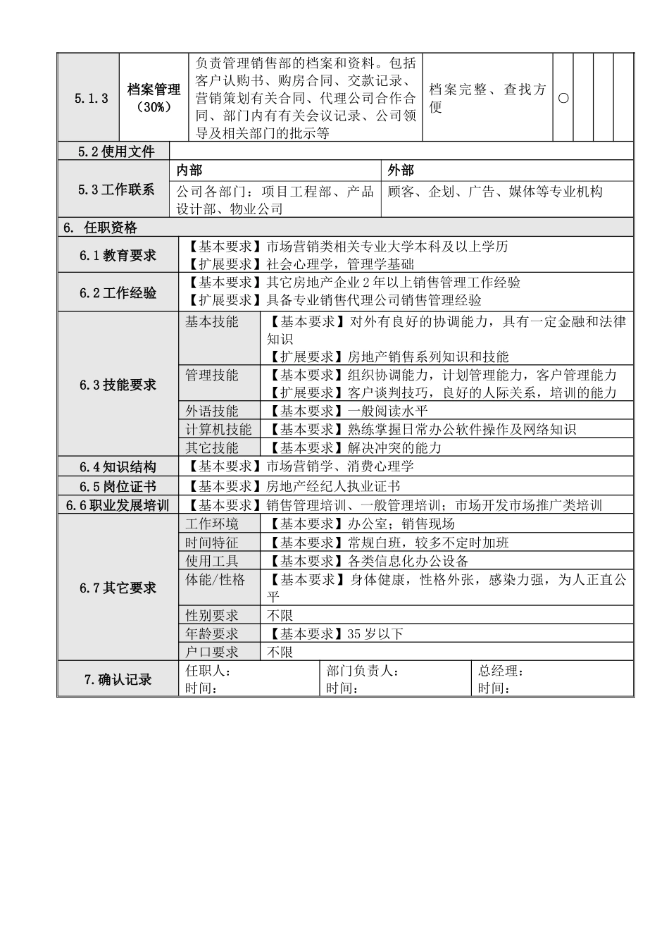 10按揭与合同管理岗位说明书_第2页