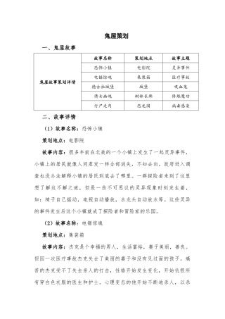 鬼屋建设方案策划