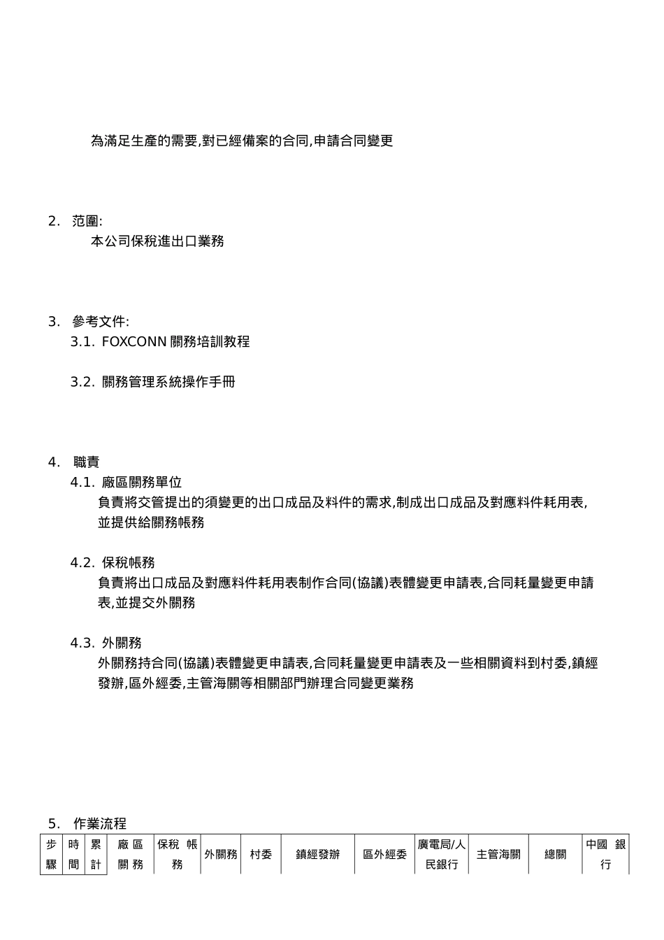 36合同變更_第3页