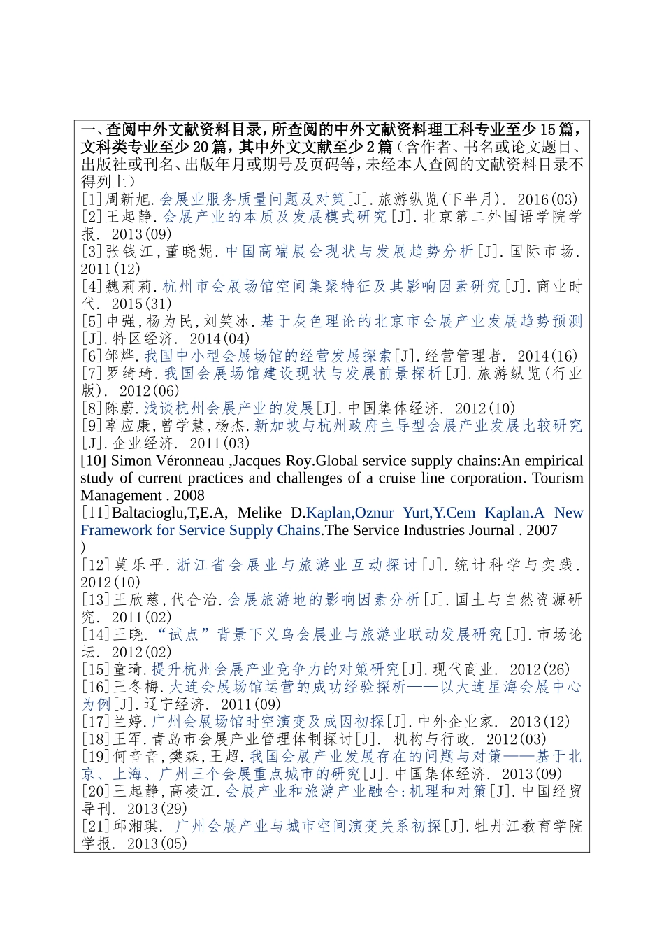 杭州会展业的发展_第1页