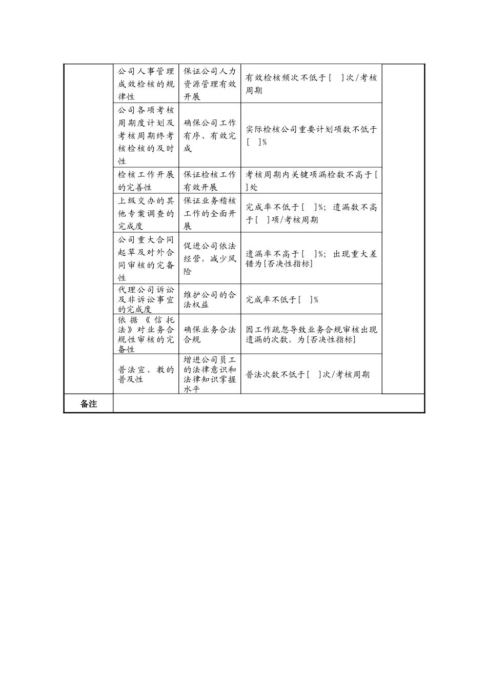 0222法律稽查_第2页