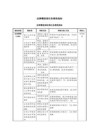 0222法律稽查