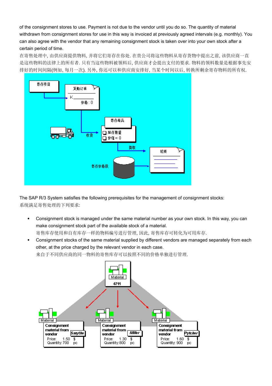 305寄售合同_第2页