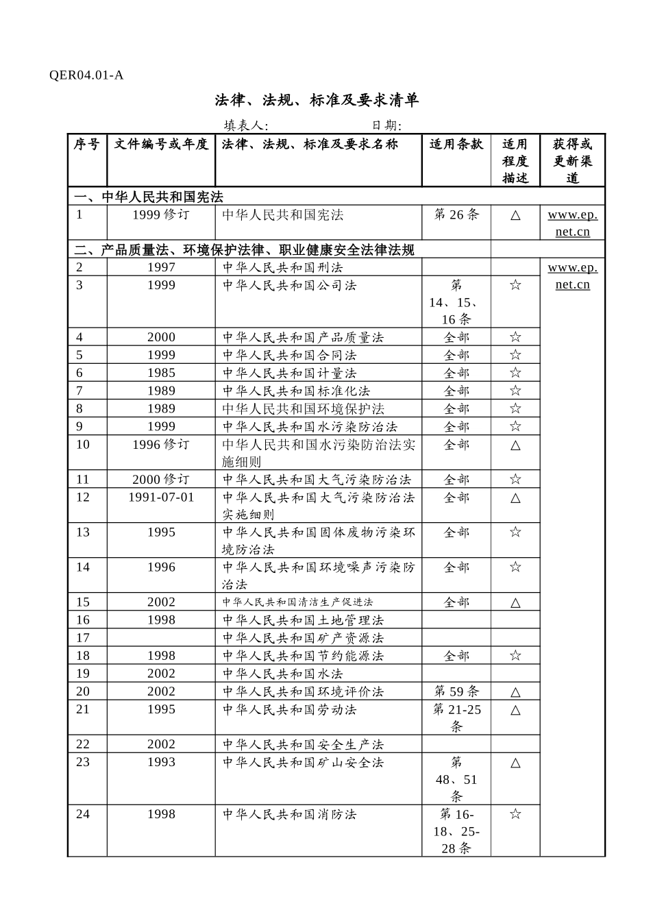 14000法律-法规-标准及要求清单_第1页