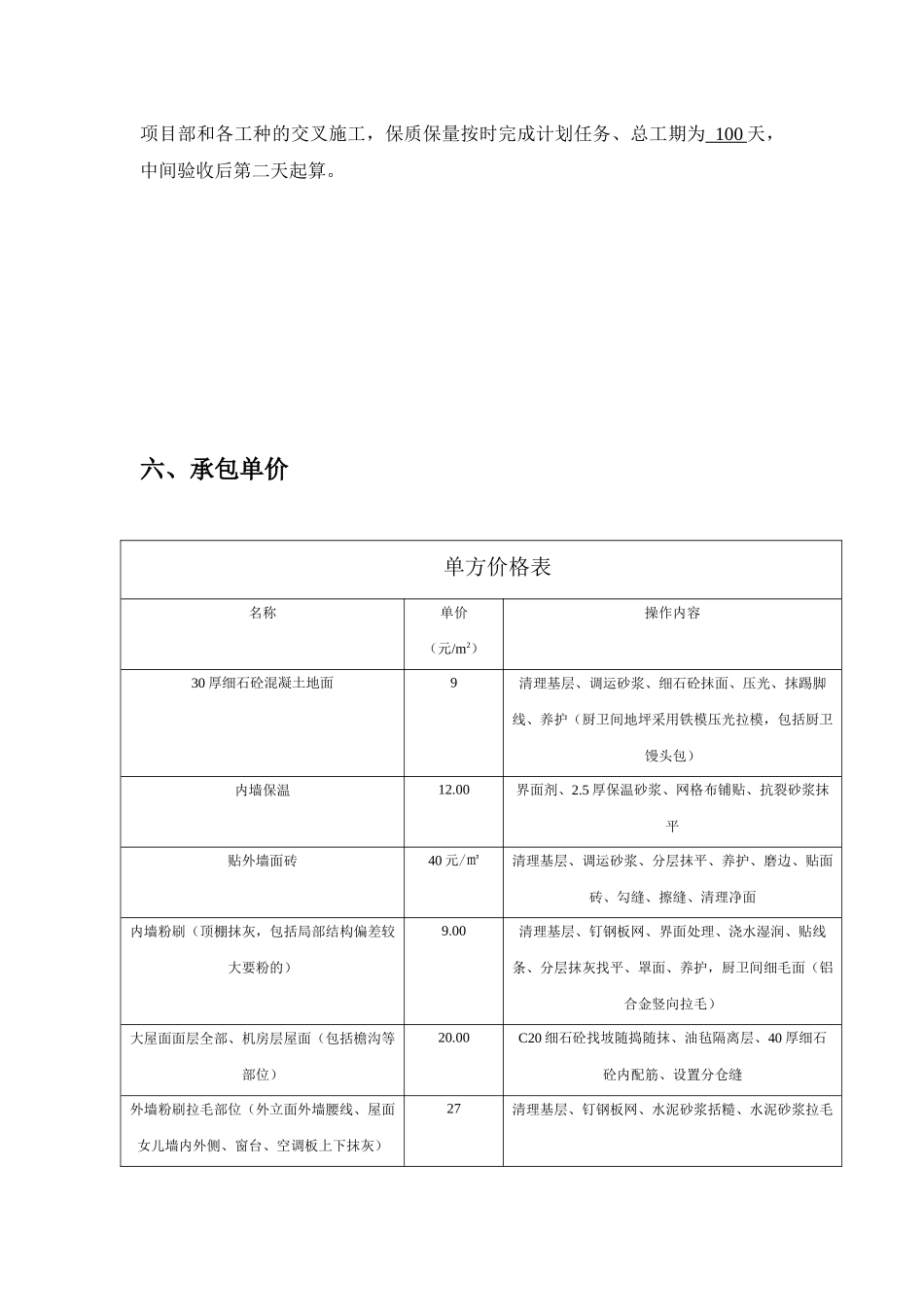 128966_粉刷合同_第3页