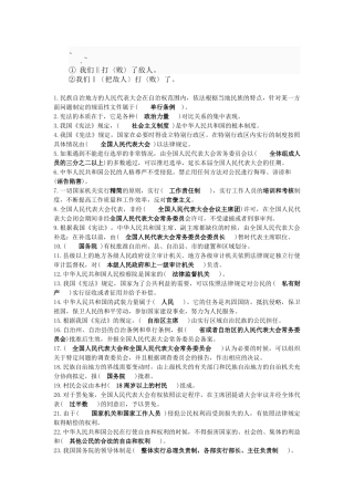 ci-vsvqk公务员考试法律常识汇总