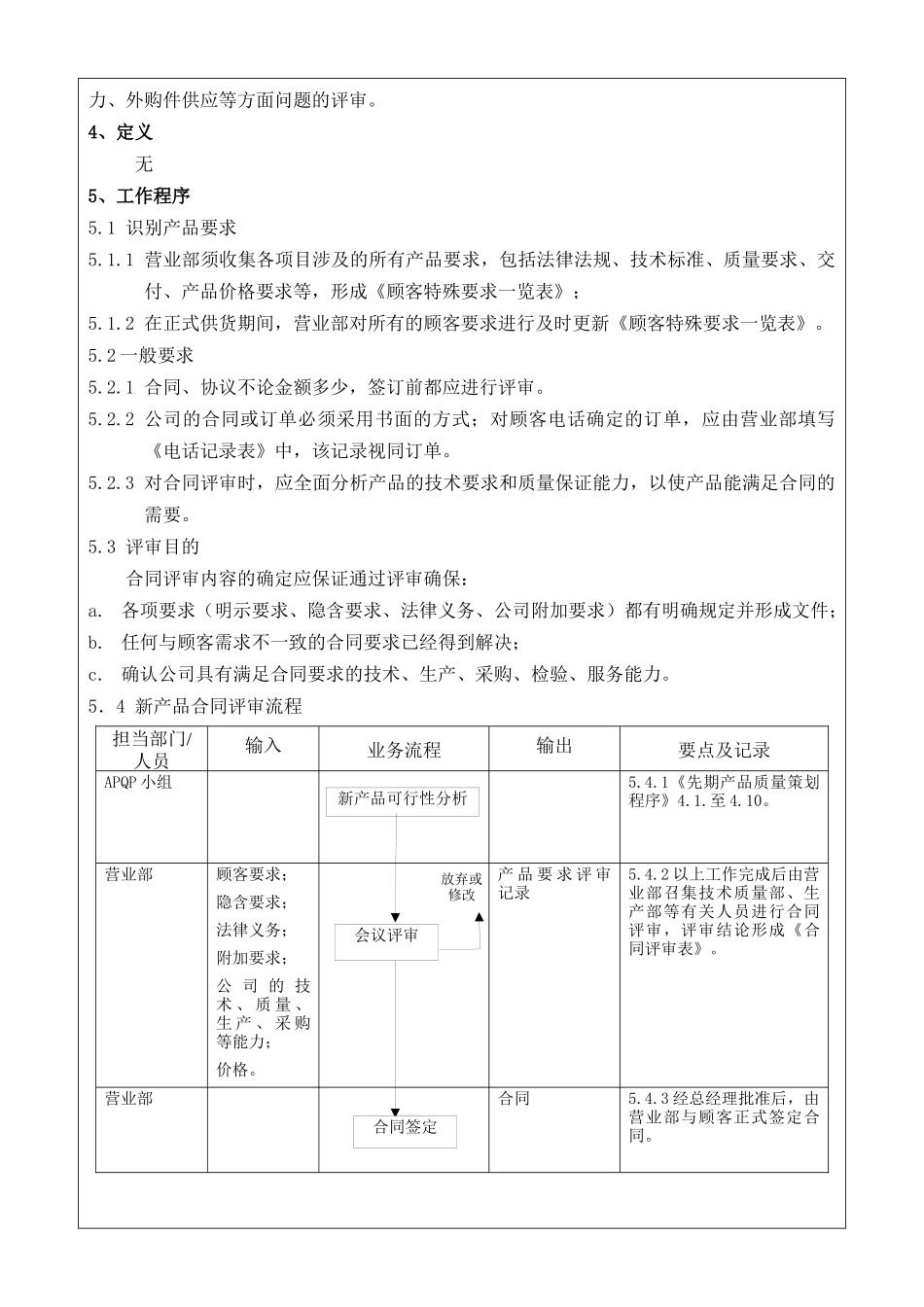 COP0102合同评审控制程序_第2页