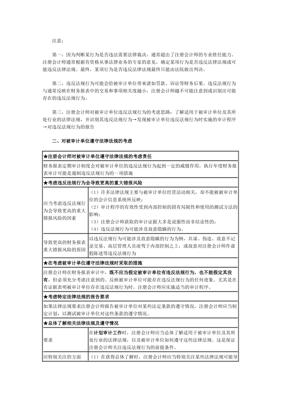CPA《审计》教材梳理：对舞弊和法律法规的考虑(2)_第2页