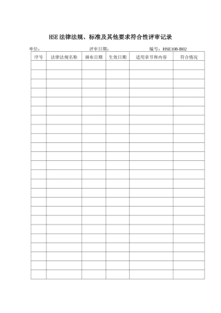 HSE法律法规、标准及其他要求符合性评审记录