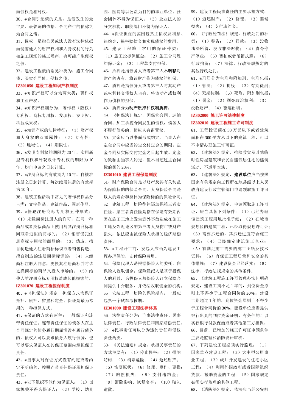 IZ301000 建设工程法规及相关知识要点_第2页