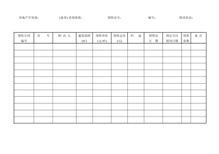 R058商品房预售合同登记备案申请表