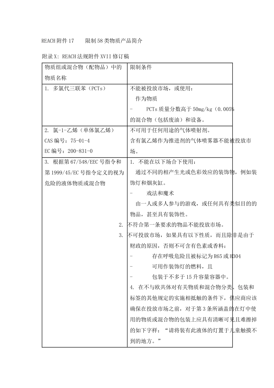 reach法规58类限制物质_第1页