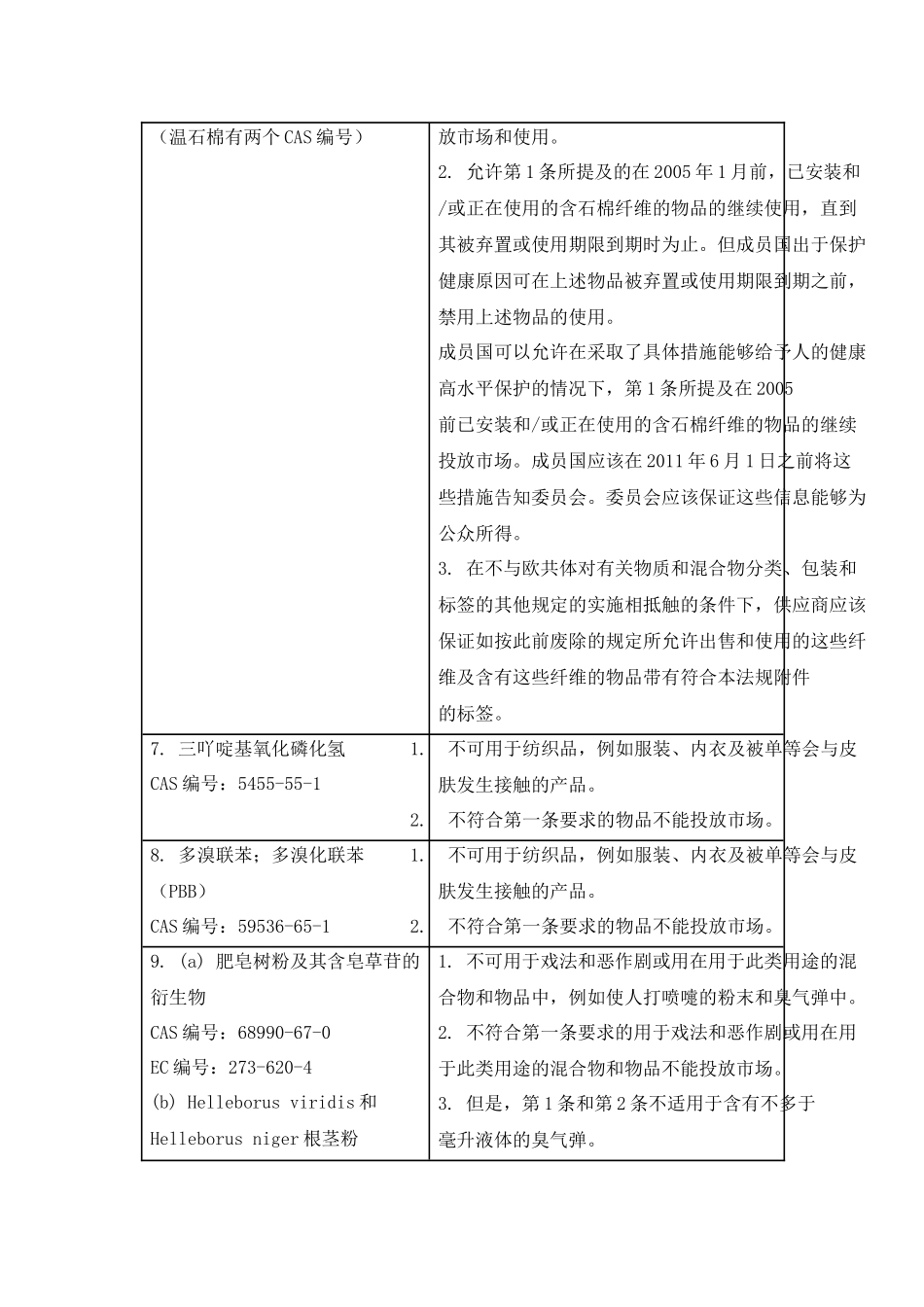 reach法规58类限制物质_第3页