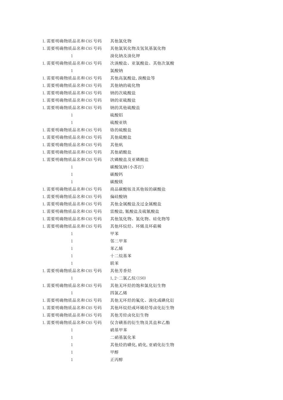 REACH法规首批预注册物质清单及注册准备方案_第3页