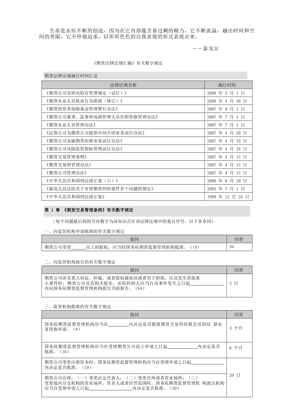 Seumci期货法律法规有关数字规定_第1页