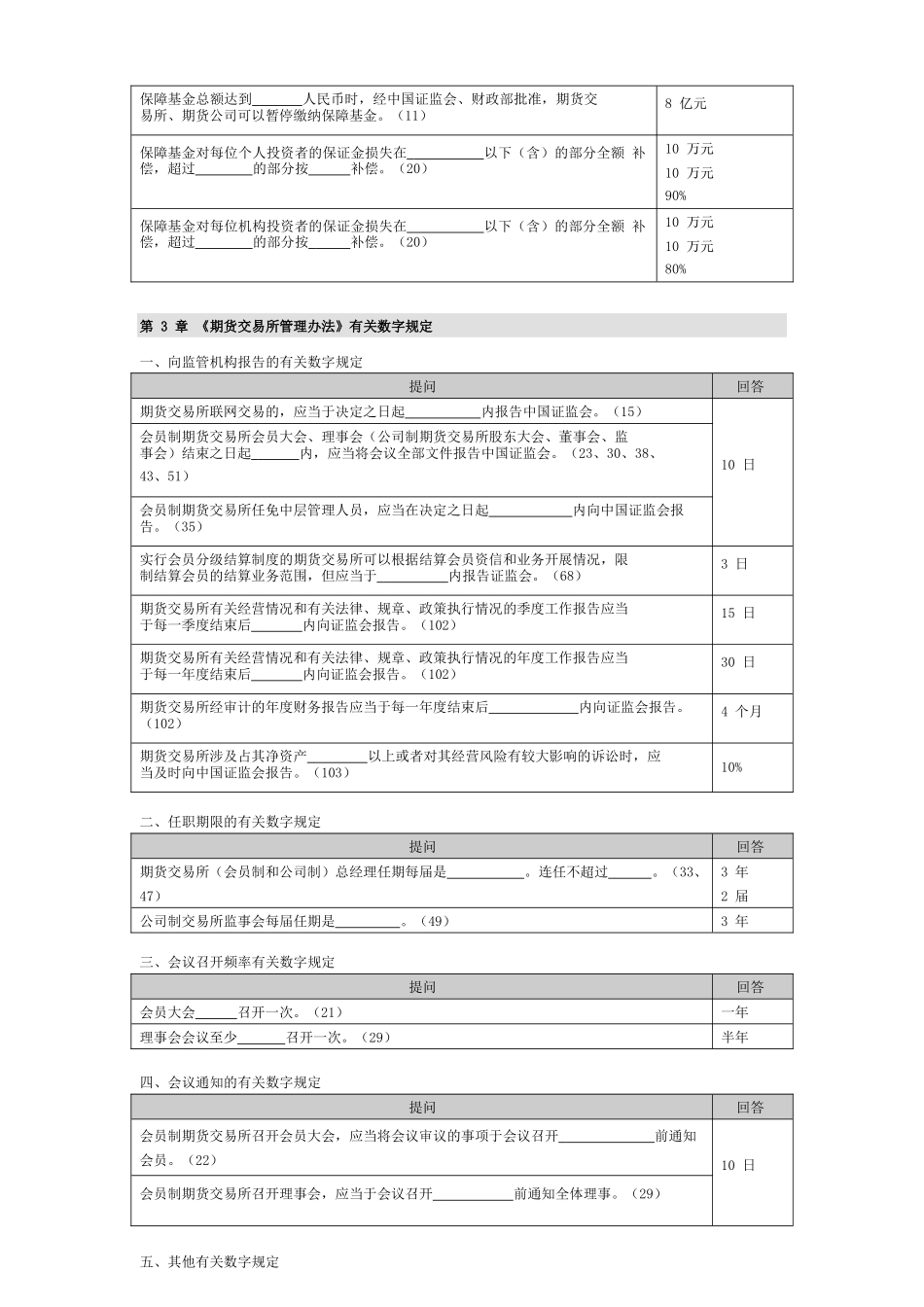 Seumci期货法律法规有关数字规定_第3页