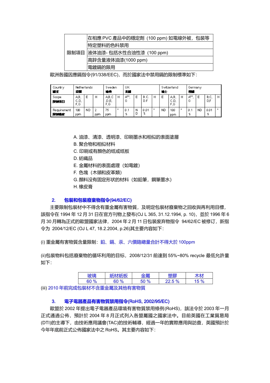 WEEE、RoHS环保法规规定DOC13(1)_第2页