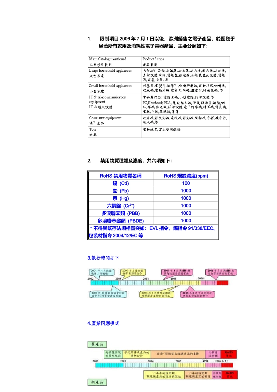 WEEE、RoHS环保法规规定DOC13(1)_第3页