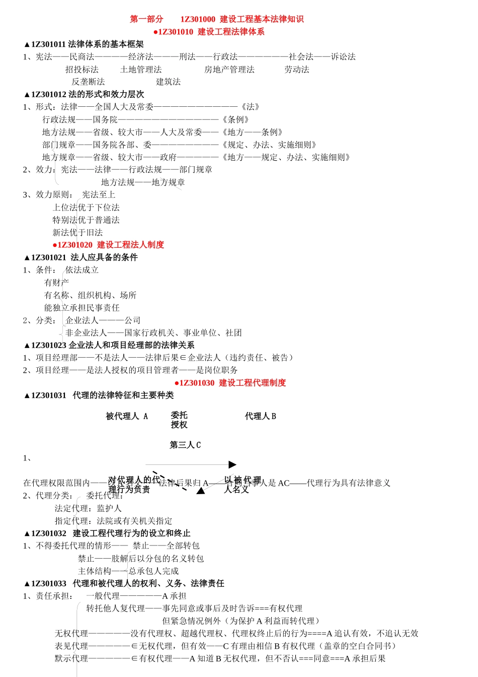 XXXX二级建造师法规讲稿_第1页