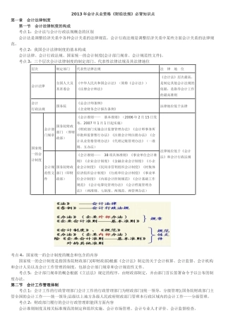 XXXX年会计从业资格《财经法规》必背知识点