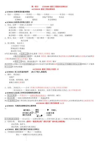 XXXX年级建造师法律法规-考点总结