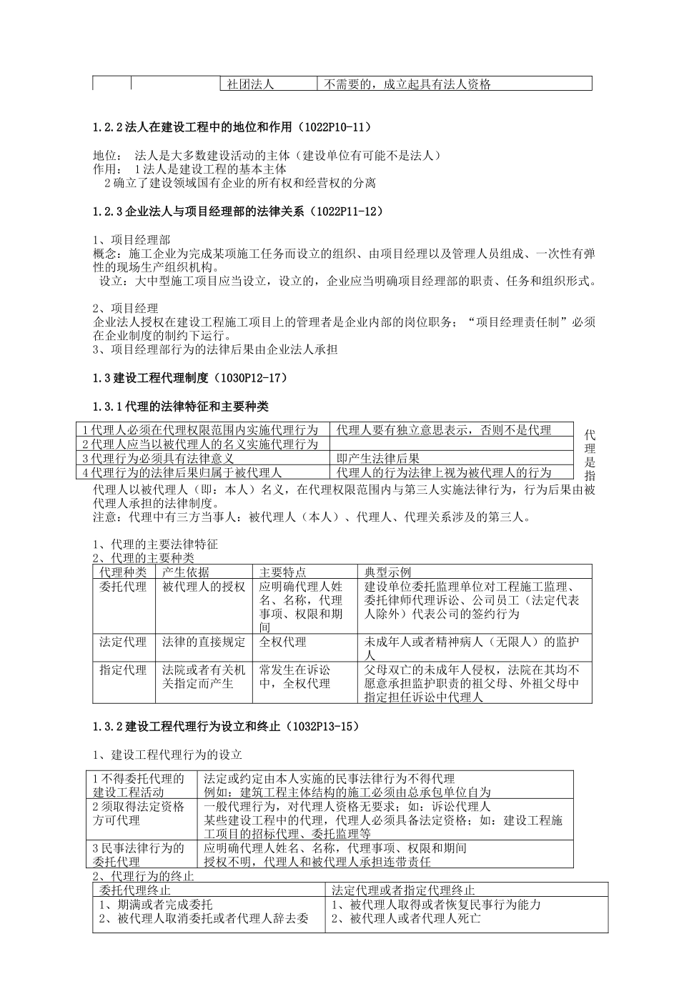 XXXX年级建造师建设工程法规及相关知识点总结大全_第3页