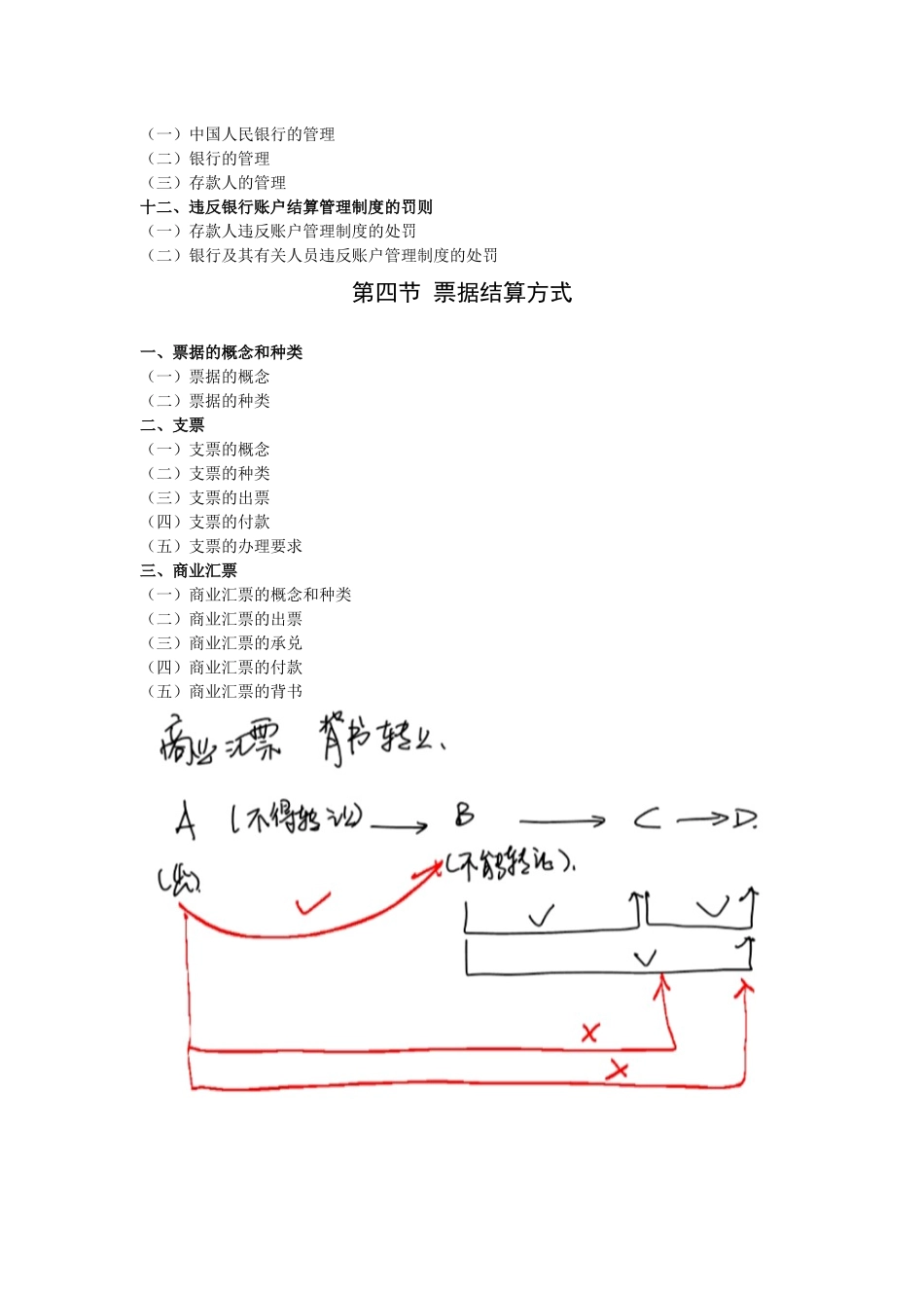 XXXX年全国会计从业资格考试之财经法规-郭婷预科班-第三讲_第2页