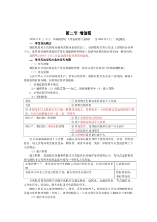 XXXX年上海会计从业考试之财经法规-郭婷串讲班-第三讲