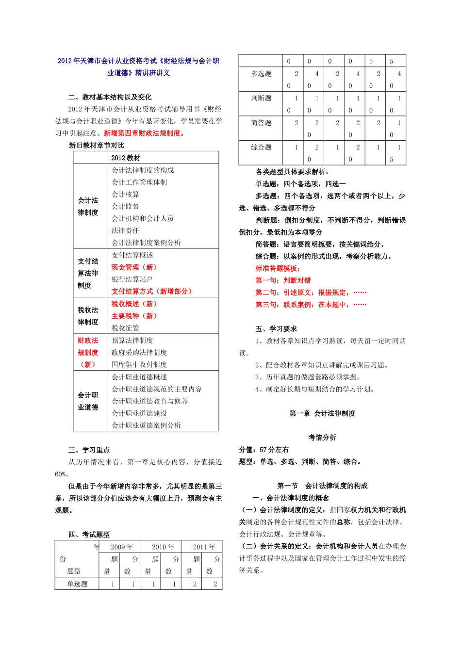 XXXX年天津市会计从业资格考试《财经法规与会计职业道_第1页