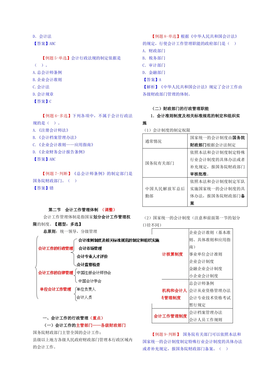 XXXX年天津市会计从业资格考试《财经法规与会计职业道_第3页