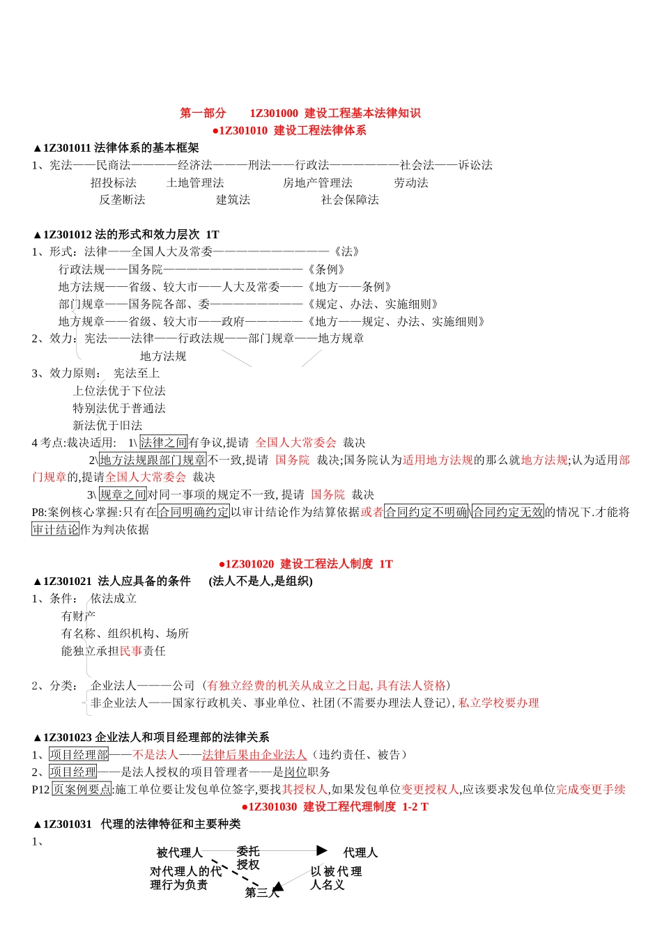 XXXX一建《法规》陈印知识点速记_第2页