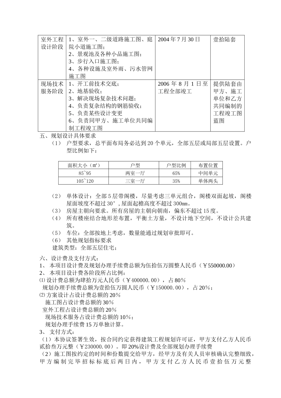 _xx项目工程设计协议书_第2页