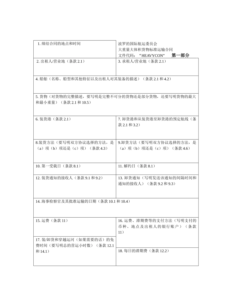 “HEAVYCON”标准运输合同_第1页