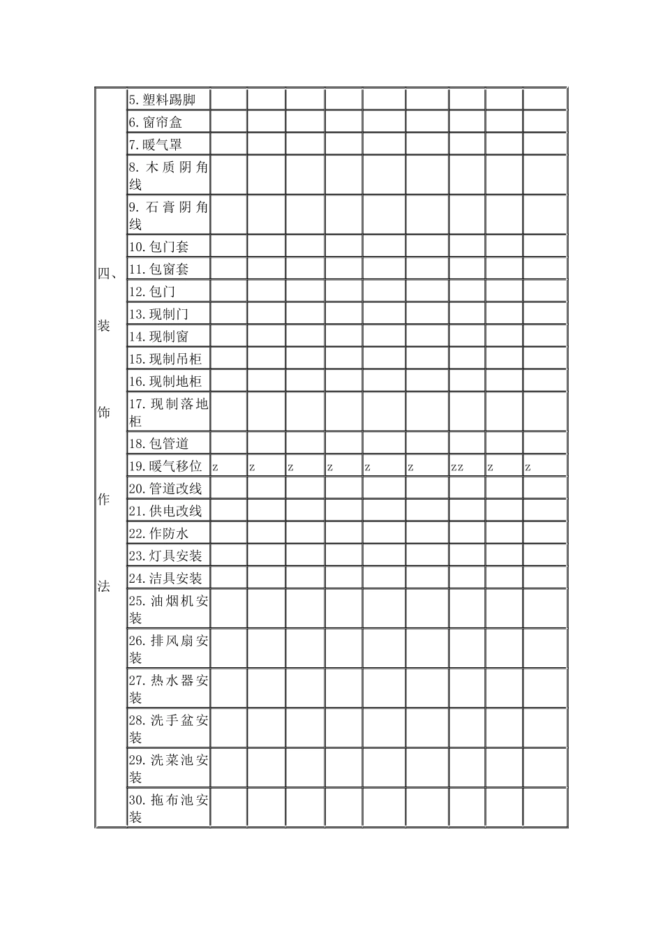 《家庭居室装饰装修工程施工合同》（示范文本）_第3页