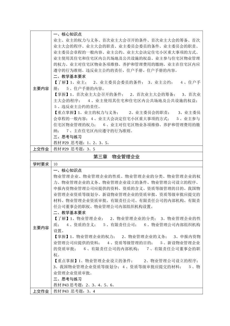 《新编物业管理法规》课程教学(自学)基本要求_第2页