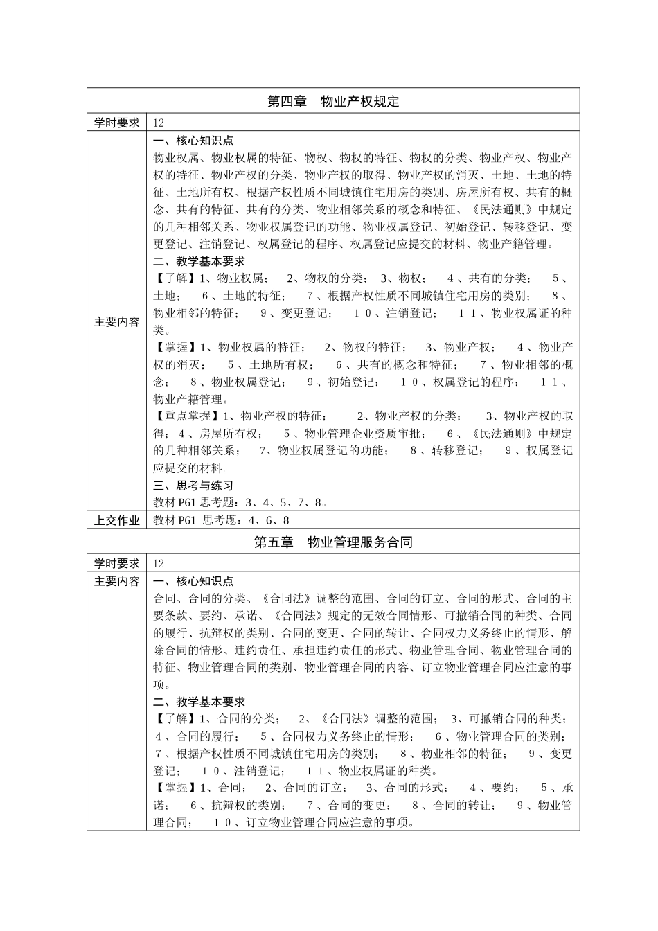 《新编物业管理法规》课程教学(自学)基本要求_第3页