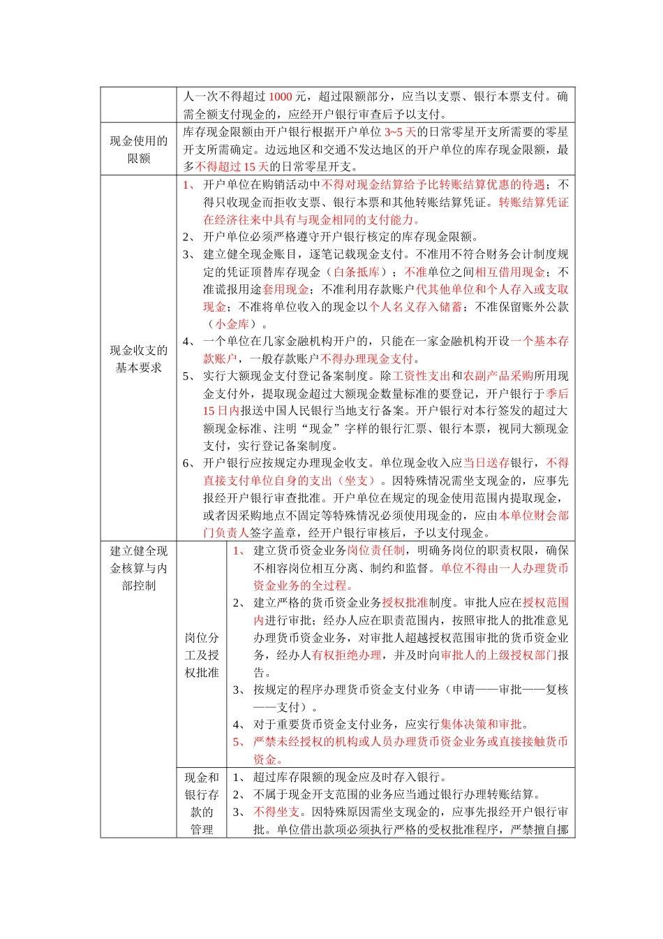 XXXX财经法规第三课_第3页