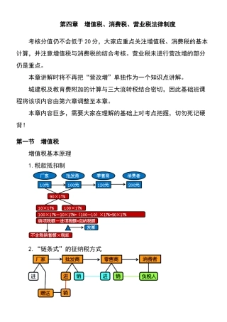 XXXX第4章增值税消费税营业税法律制度