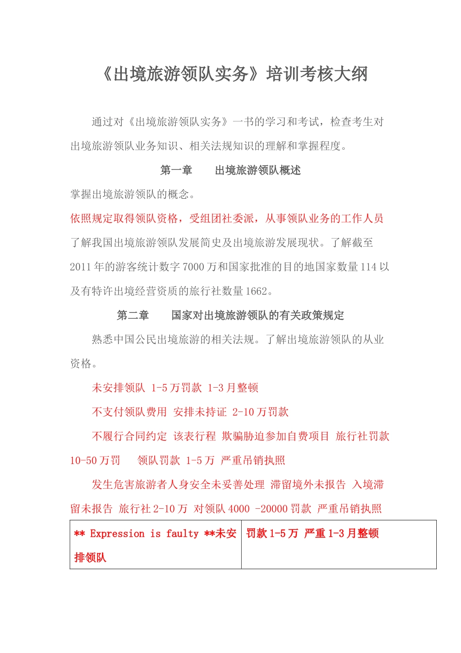 XXXX法规大纲_第1页