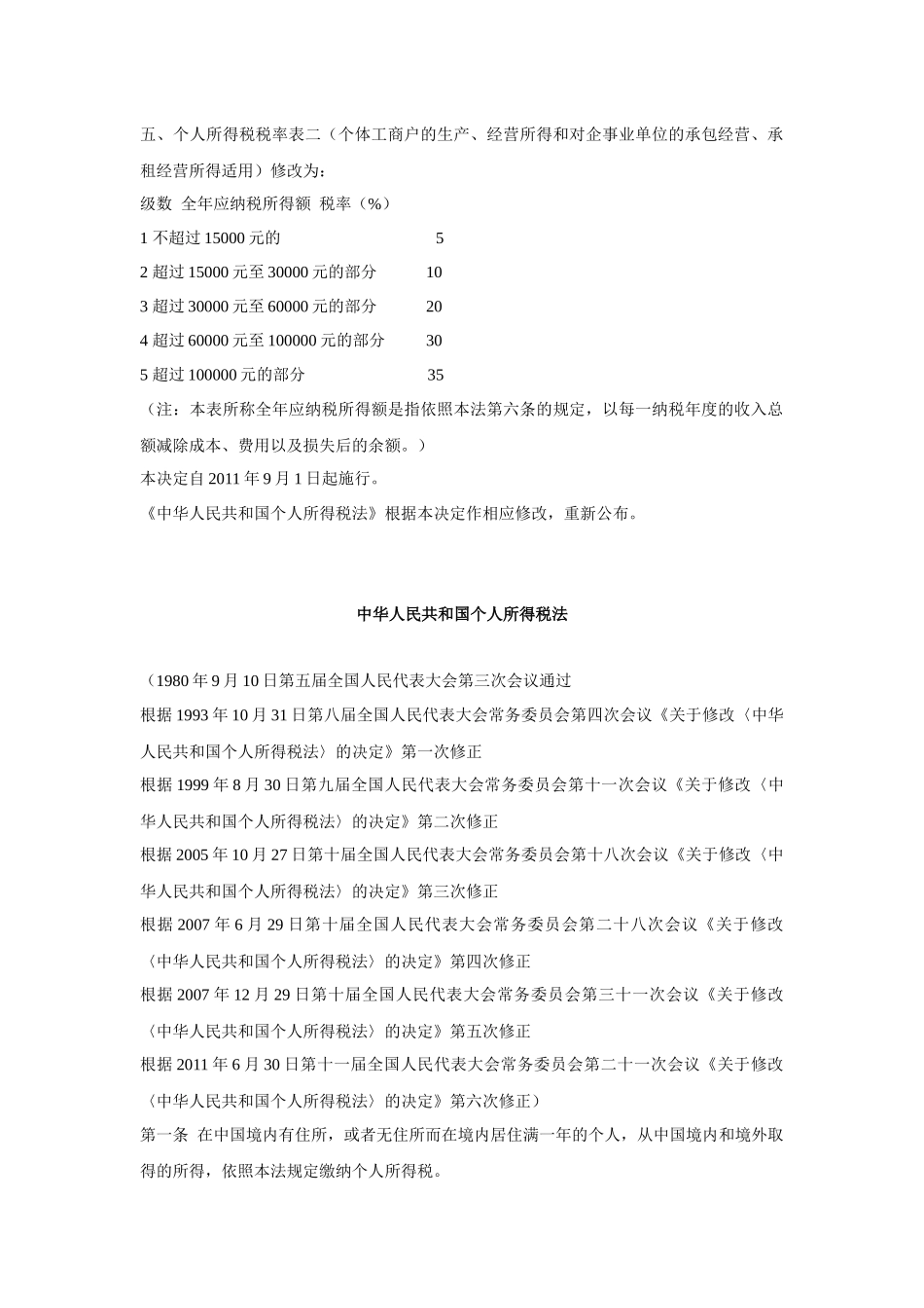 XXXX新个人所得税法规_第2页