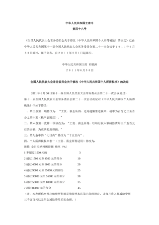 XXXX新个人所得税法规