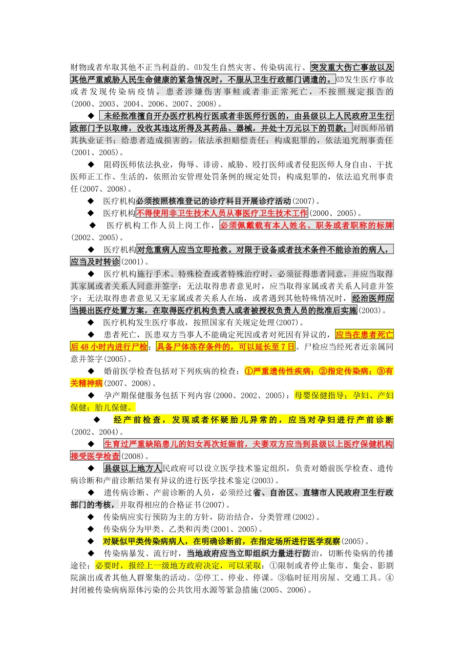 XX年执业医师考试重点卫生法规[1][2]_第2页