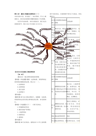 X年二级建造师建设工程法律知识
