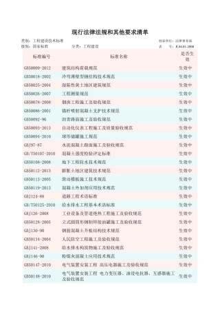 X年国家-行业-企业现行法律法规和施工建设标准清单