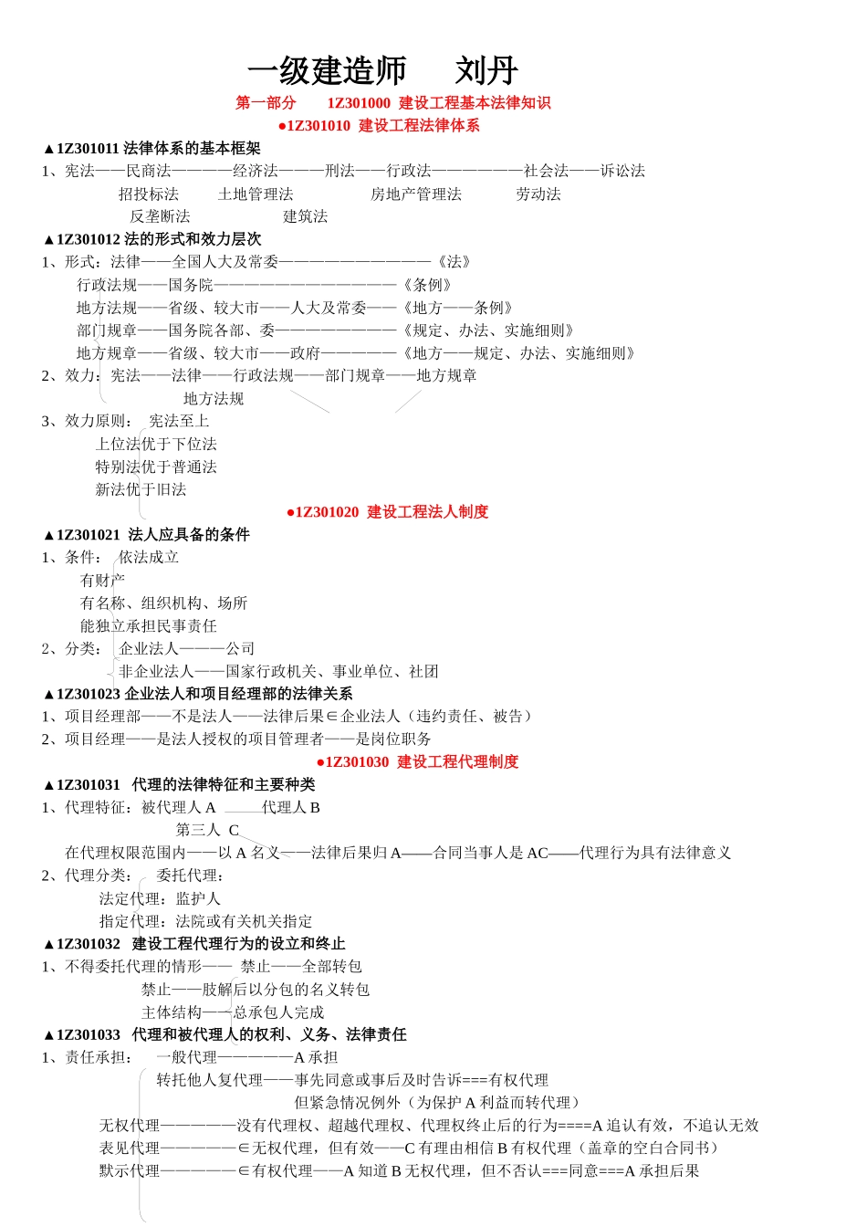 X年一级建造师-法规无敌个人总结_第1页