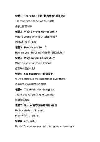 初中英语考试必考句型解析