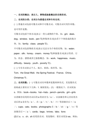 初中英语可数名词和不可数名词