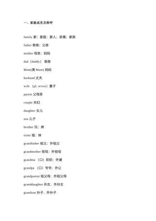 初中英语单词分类表