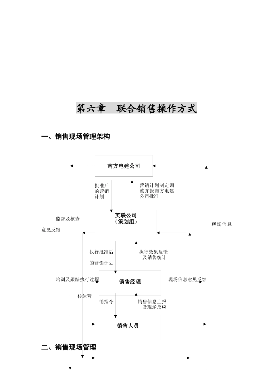 南方国际广场营销策划报告（英联）_第1页