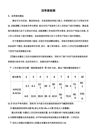 洁净度检测规范